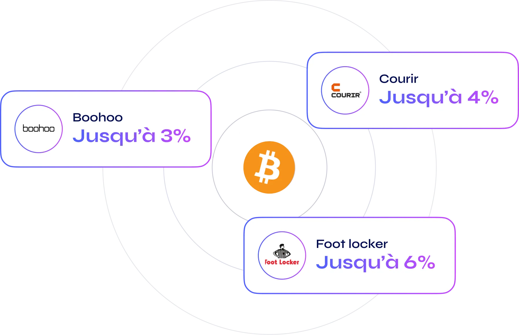 Image bitcoin influence